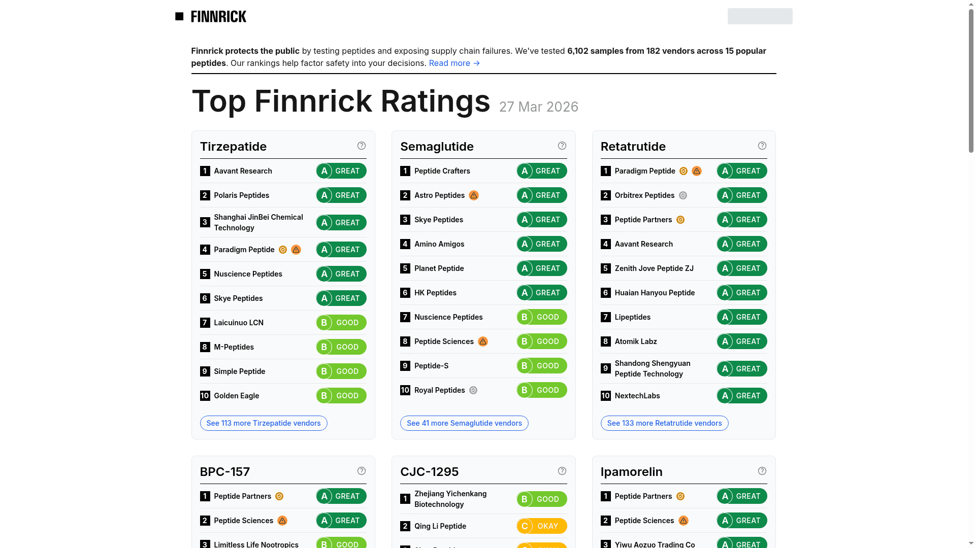 Finnrick Analytics website