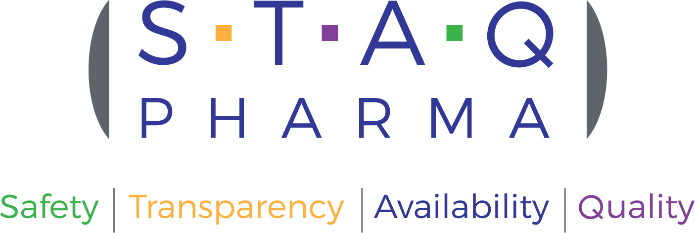 STAQ Pharma, Inc.