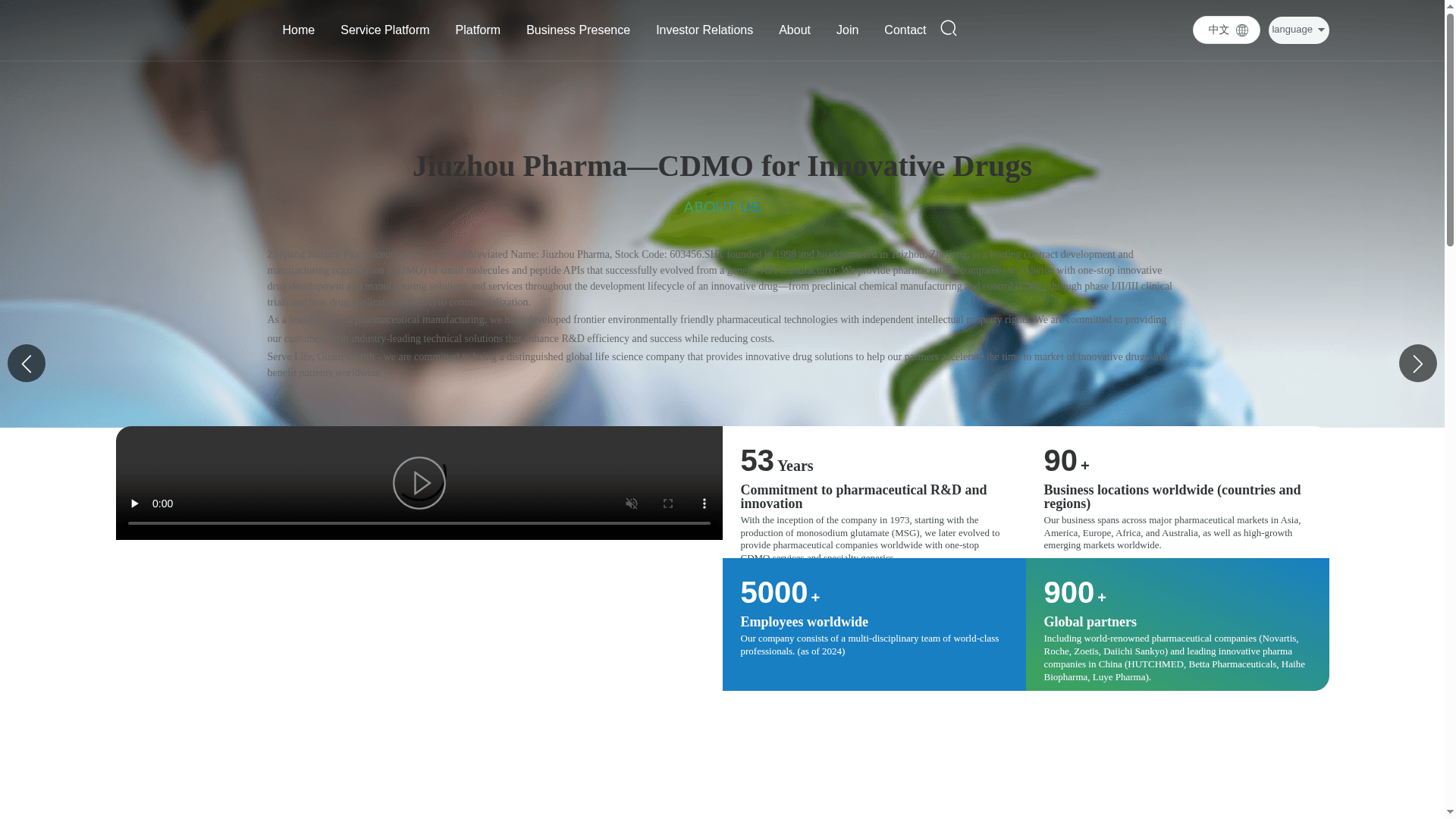 Jiuzhou Pharmaceutical website